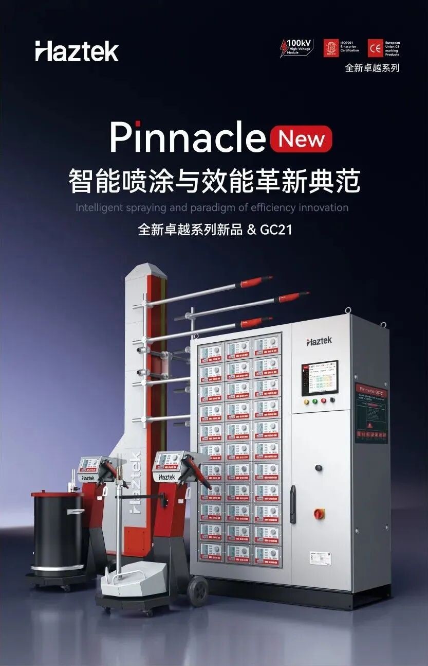 Haztek Powder Spray Gun | Successful Conclusion of the China International Aluminum Industry Exhibition