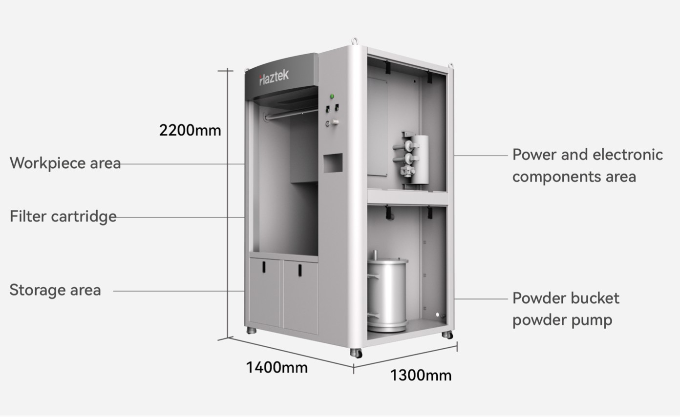 Manual Electrostatic Powder Coating 2 in 1 Booth
