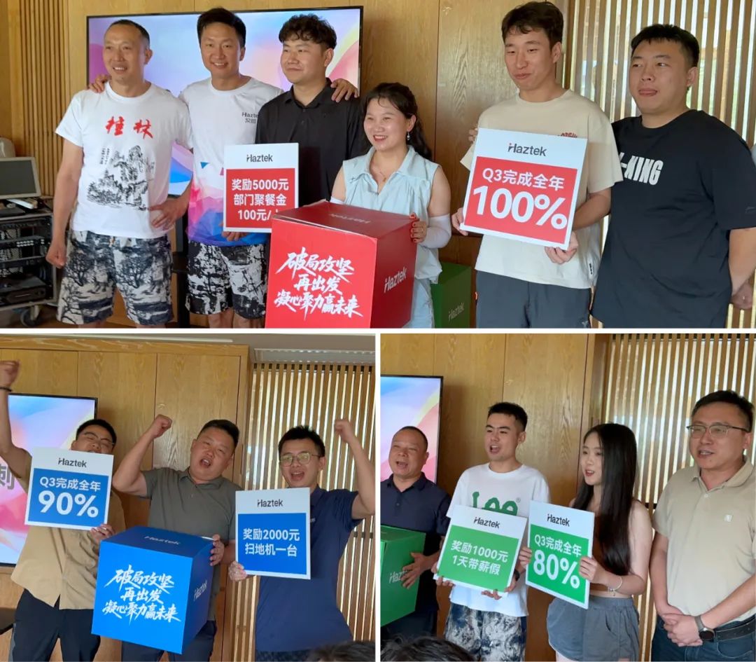 Breaking Barriers, Uniting for the Future: Haztek 2025 Mid-Year Sales