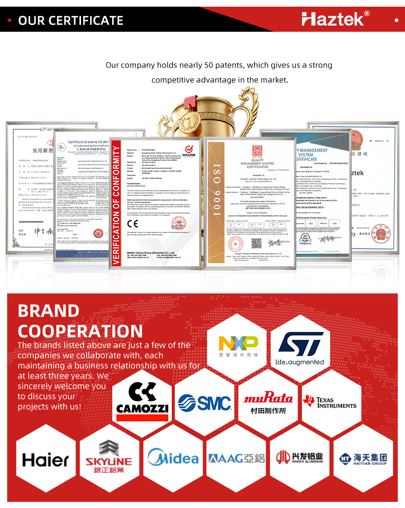 Milepost Series Manual Powder Coating Equipment (High-end Series)