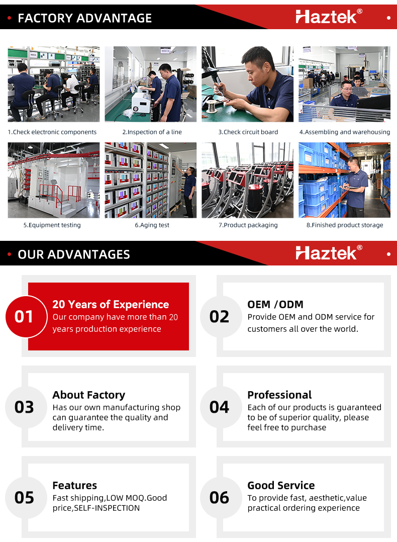 Milepost Series Desktop Lab Manual Powder Coating Equipment with Small Cup  (High-end Series)